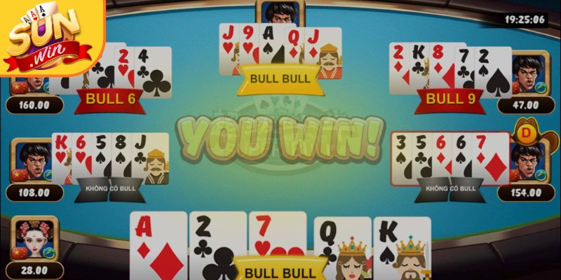Cách chơi bài bull bull Sunwin dựa vào thứ hạng